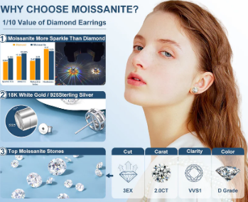 S925 HALO SYNTHETIC MOISSANITE STUD EARRING FOR MEN WOMEN GIFT