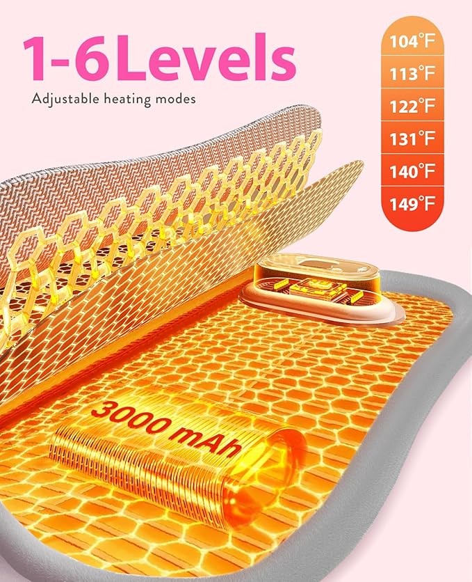 Portable Heating Pad for Period Cramps: FSA HSA Eligible Cordless Menstrual Heating Pad with 6 Heat Levels and 6 Massage Modes, 3s Fast Heating Gift for Women and Girl(Pink)